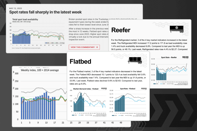 How to restructure planning for a volatile freight market